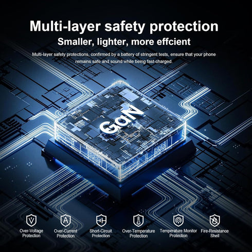 USB C Charger, GECENinov Gan 33w Charger Type C Fast Charging Block, Wall Plug Compatible with Galaxy S23 Ultra, i-Phone 14 Pro, Pixel 7 Pro / 6, ...