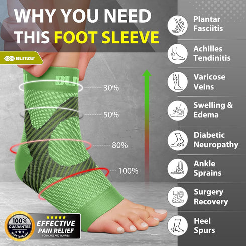 Compression Socks for Plantar Fasciitis, Achilles Tendonitis, Arthritis Relief, Ankle Brace Compression Sleeve with Foot Arch Support, Ankle Wrap ...