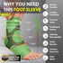 Compression Socks for Plantar Fasciitis, Achilles Tendonitis, Arthritis Relief, Ankle Brace Compression Sleeve with Foot Arch Support, Ankle Wrap ...