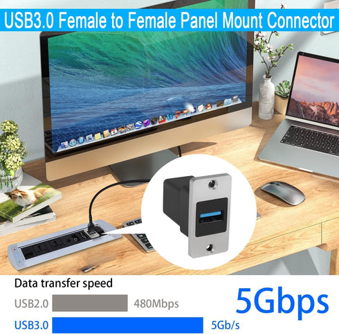 QIANRENON 5Gbps USB3.0 Rectangular Metal Panel Adapter USB3.0 Female to Female Panel Mount Connector USB 3.0 Mounting Socket Data Module 5V/0.5A C...