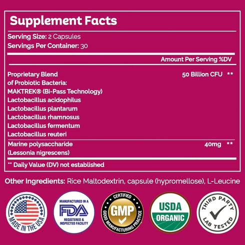 Dr. Wise Probiotics for Women - 50 Billion CFU - Probiotics for Digestive Health, Vaginal Probiotics, Urinary & Gut Health, Acidophilus, Reuteri, ...