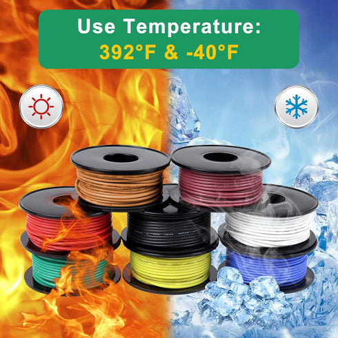 22 Gauge Wire 160FT, 8 Colors Each 20FT 22AWG Hook Up Wire Kit, Stranded Tinned Copper Wire for DIY Electronics, Automotive, Breadboard, Home, Pow...