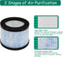 DH-JH01 True HEPA Replacement Filter, Compatible with AROEVE and Kloudi Air Purifier DH-JH01, Intelabe EPI080/EP1080, and Elechomes EPI081/EP1081 ...