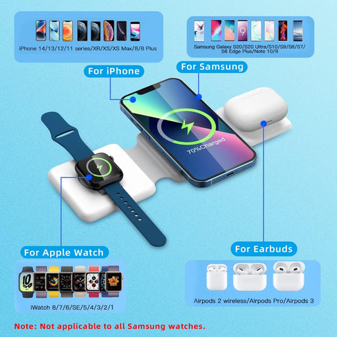 Wireless Charger 3 in 1,Foldable Charging Station,Magnetic Wireless Charging Pad Compatible with iPhone 15/14/13/12 Pro Max Plus,Apple Watch,AirPo...