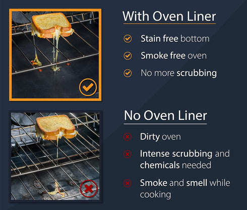 Oven Liners for Bottom of Oven - 2 Pack Large Heavy Duty Mats, 17”x25” Non-Stick Reusable Liner for Electric, Gas, Toaster Ovens, Grills - BPA & P...