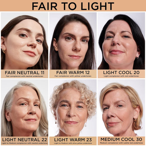 IT Cosmetics Bye Bye Dark Spots Concealer + Brightening Serum – 2% Niacinamide, Hyaluronic Acid & Caffeine - Medium Coverage, Natural Finish, All ...