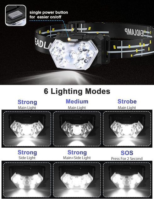 2000 Lumen 9 LED Headlamp, Ultra Bright Head Lamp with 6 Modes, Lightweight Head with Adjustable Strap, IPX5 Waterproof Headlight Great for Campin...