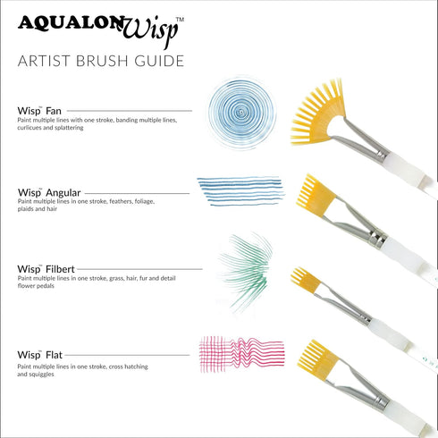 Royal & Langnickel Aqualon Wisp Fan Artist Brush Set, 5-Piece...