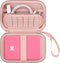 Hard Carrying Case for KODAK Step Color Instant Photo Printer, Wireless Bluetooth Portable Smartphone Printer, Zipper Mesh Pocket for USB Cable, P...