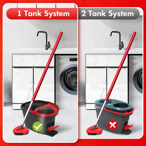 2 Pack Scrub Brush Replacement Head Compatible with O Ceda EasyWring Spin Mop 1 Tank System,Triangle Hard Bristle Cleaning Brush Shower Floor Scru...