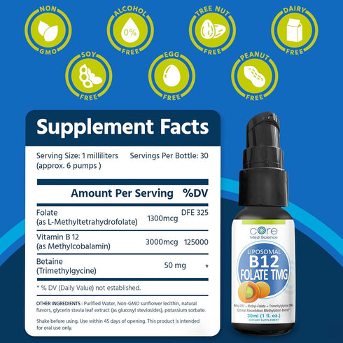 Core Med Science Liposomal B12 Folate TMG Liquid Spray Supplement for Women & Men - Supports Mood, Cognitive, & Heart Health - Vitamin B9 & Betain...