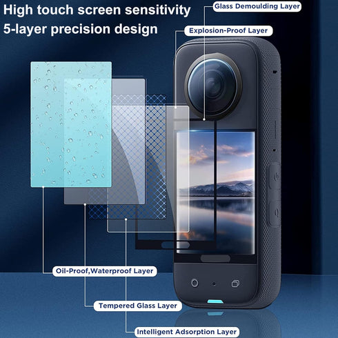 FiTSTILL Insta 360 X3 Sticky Easy Installation Lens Guard Screen Tempered Film Set, Lens Silicone Protector for Insta360 X3 Accessories LCD Temper...