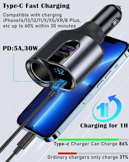 LIHAN Cigarette Lighter USB C Charger, Car Socket Plug Adapter,12V/24V Outlet Splitter with 3 USB Ports, LED Voltage, Compatible for iPhone 15/15 ...