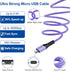 Dual 4.8A Fast Car Charger with Android Micro USB Cable for Samsung Galaxy S7 S6 J8 J7/J7V/Star/Crown/Prime/Refine J3, Note 5 4, Moto E4 E5 G4 G5 ...