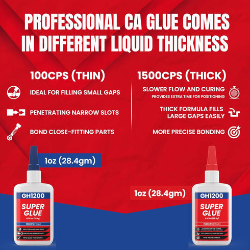 57 Grams (2 oz) 100/1500 CPS (thin/thick) Super Glue All Purpose with Anti Clog Cap. Ca Glue - Adhesive SuperGlue. Cyanoacrylate Glue for Hard Pla...