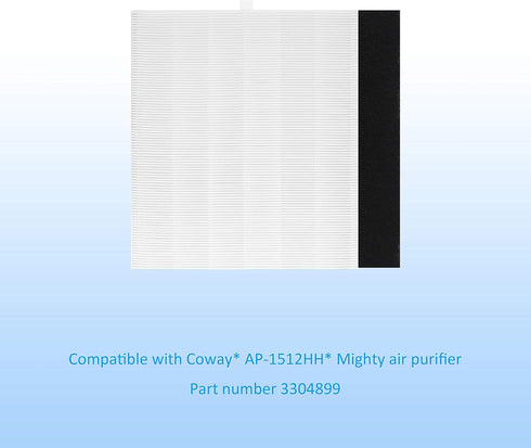 AP-1512HH True HEPA Replacement filter, Compatible with Coway Airmega AP-1512HH, AP-1512HH-FP, AP-1518R, AP-1519P, Item NO #3304899 (2 HEPA Filter...