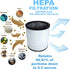 HQRP HEPA Filter compatible with Dyson Pure Cool Link TP02 TP03, Pure Cool TP01 AM11 Tower, Pure Cool Me BP01 Personal Fan, replacement for 968126...