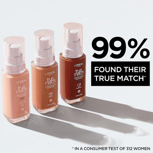 L'Oreal Paris True Match Super-Blendable Foundation, Medium Coverage Liquid Foundation Makeup, C2, Light, 1 Fl Oz...