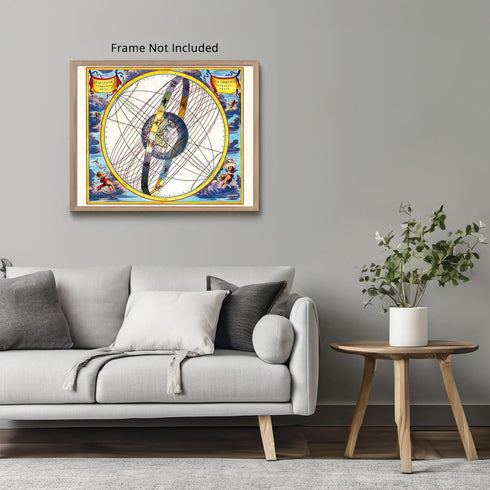 Posterizer 1 pcs-The Revolution of the Sun-Andreas Cellarius-Astrology & Zodiac Art-Astronomy & Celestial Art-Gift for Steampunk and Astrology Lov...
