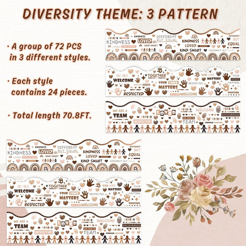 72Pcs Diversity Bulletin Board Borders Equality Growth Mindset Self-Adhesive Border Trims Scalloped Educational Border Sticker Decals for School C...