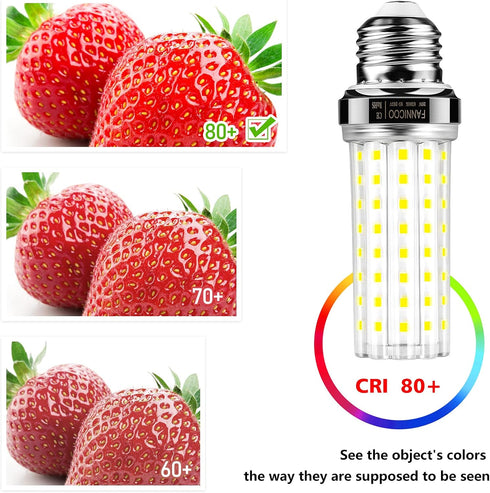 LED Corn Light Bulb 150W Equivalent 2000 Lumen 6500K Cool Daylight White 20W E26/E27 Base Non-dimmable Ceiling Fan Corn Lighting for Home Garage W...