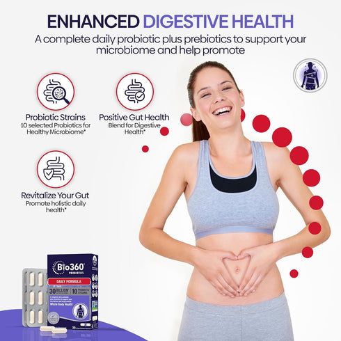 Adult Daily Probiotic Supplement for Women & Men, 30 Billion CFU, 10 Strains, Organic Prebiotic Fibers, Digestive & Immune Health, Occasional Cons...