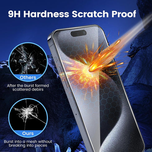 TQLGY [2+2 Pack Privacy Screen Protector for iPhone 15 Pro 6.1-Inch with 2 Pack Camera Lens Protector, Anti-Spy Private Tempered Glass Film, 9H Ha...