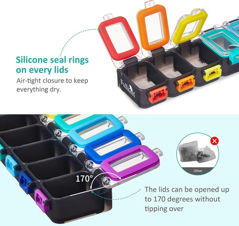 Fullicon Weekly Pill Organizer 7 Day Ultra Moisture and Spill Proof Daily Pill Box, Large Medicine Case with Secure Buckle, Compact Travel Pill Co...