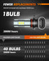 SEALIGHT H10/9145/9140 LED Fog Light Bulbs, 6000K Xenon White, 27 SMD Chips, 360-degree Illumination, Non-polarity, Pack of 2...
