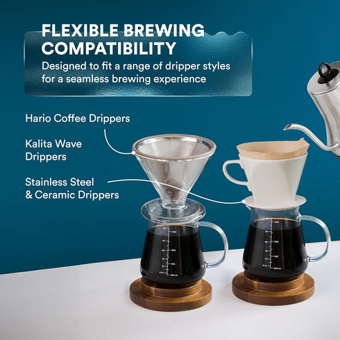 Glass Range Coffee Server For Pour Over Coffee & Tea - 800ml/27oz Ovalware Microwave Safe & Heatproof 2.5mm Thick Glass Body...