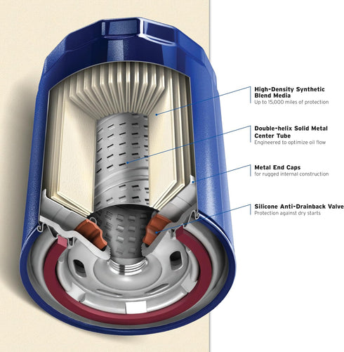 Purolator PL11424 PurolatorONE Advanced Engine Protection Spin-On Oil Filter...