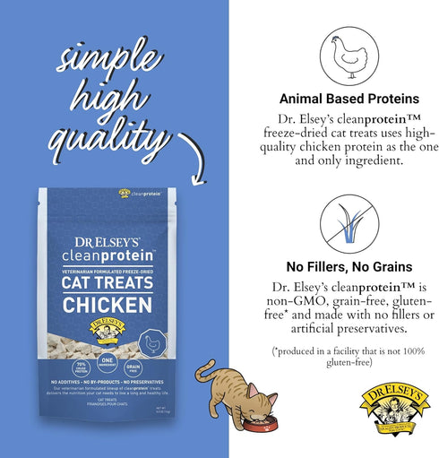 Dr. Elsey's Freeze-Dried Chicken Cat Treats 0.5 oz....