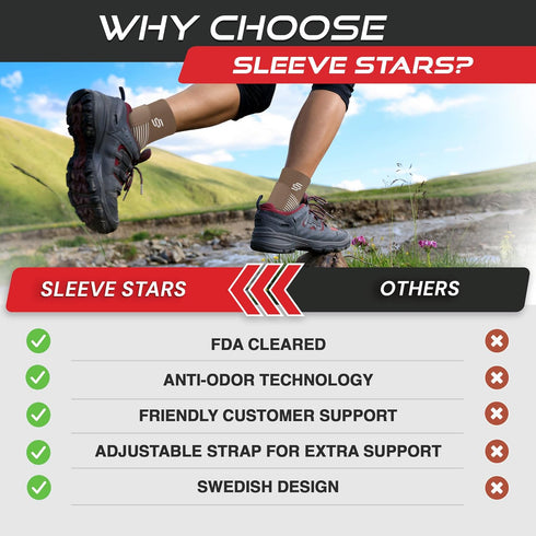 Sleeve Stars Ankle Support for Ligament Damage & Sprained Ankle, Plantar Fasciitis Support & Achilles Tendonitis Pain Relief, Ankle Brace for Wome...
