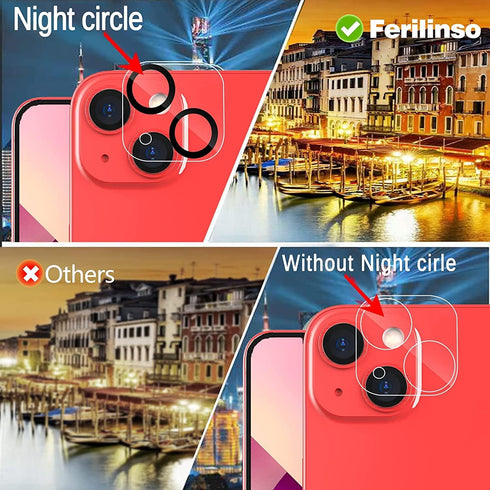 Ferilinso Designed for iPhone 13 Mini Screen Protector, 3 Pack HD Tempered Glass with 2 Pack Camera Lens Protector, Case Friendly, 9H Hardness, Bu...