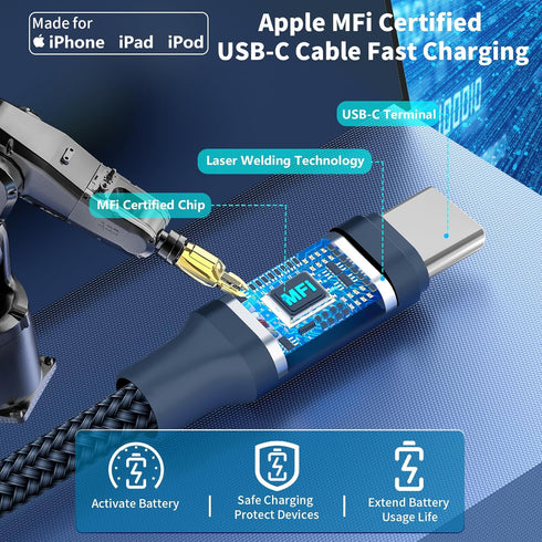 ?MFi Certified?iPhone 15 Fast Car Charger, Linocell 72W Dual PD Car Power Cigarette Lighter USB-C Fast Car Charge Adapter+2Pack Type-C Braided Cab...