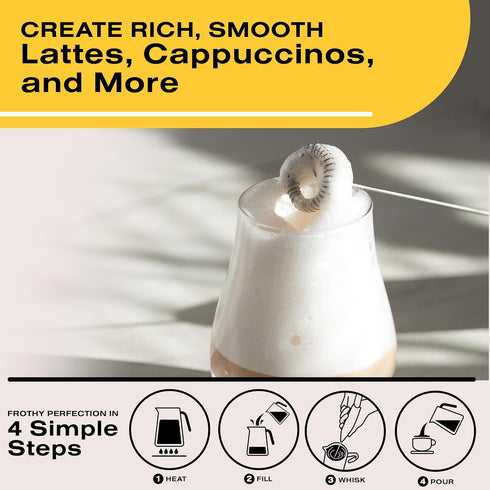 Bean Envy Milk Frother Handheld for Coffee - Mini Drink Mixer Whisk & Coffee Foamer Wand with Stand for Lattes, Cappuccino, Matcha and Hot Chocola...