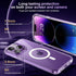 for iPhone 14 Pro Max (5 in 1) MagSafe Shockproof Anti-Drop Cover Case with Anti-Spy Glass Screen Protector, Camera Lens Protector, and Clean Kits...