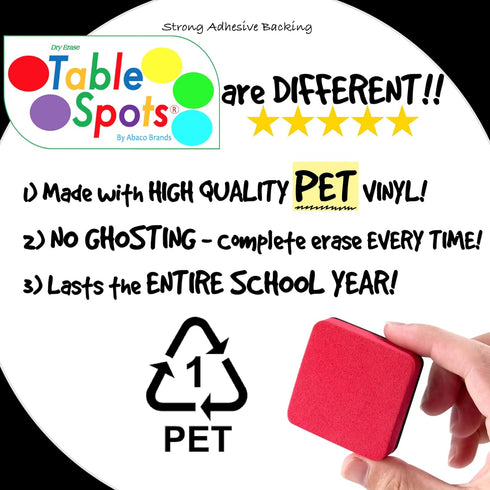 Table Spots Dry Erase Dots for Classroom Tables | Premium Vinyl No Staining! No Shadowing! 10 Pack, Large 12" Circles, White, Whiteboard...