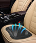 Gel Seat Cushion,Gel Seat Cushion for Long Sitting,Cooling Truck Seat Cushion Breathable Car Seat Cushion,Honeycomb Design Egg Cushion Chair Pad,S...