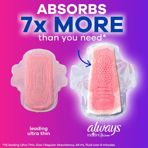 Always Radiant Feminine Pads for Women, Flexfoam Pads with Wings, Size 2, Heavy Absorbency, Lightly Scented, 78 Count (3 Packs of 26)...