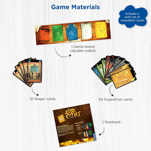 Lost Cities Card Game - with 6th Expedition...