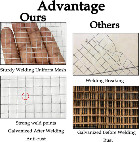 Hardware Cloth 1/4 inch 8inx10ft Galvanized After Welding 23 Gauge,Wire Cloth Wire Mesh Roll Chicken Wire Fence Mesh Roll for Chicken Pen/Coop Fen...