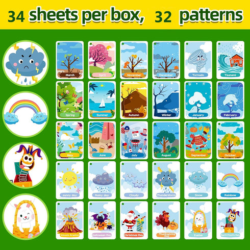 34 Season Flashcards for Kids,Waterproof Month Education Flash Cards, Children's Weather Educational Card, Double-Sided Festivals Toy Cards for To...
