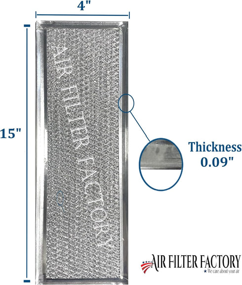 Air Filter Factory 4 X 15 X 3/32 Inches Microwave Oven 12-Layer Aluminum Mesh Grease Filters 2-Pack...