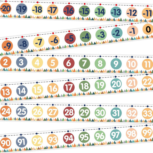 Number Line Bulletin Board Border -20 to 120 Straight Border Trim for Classroom Decorations Math Class Moving Mountains Roll...