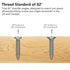MulWark 82° Countersink Drill Bit Set incl. 5pcs Free Replaceable HSS Drill Bits for Wood?3/8" Quick-Change -Chamfered Adjustable Drilling Tool Ki...