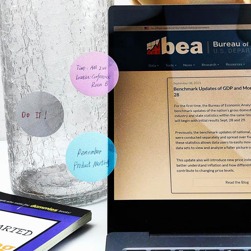 Transparent Sticky Notes, 500 Pcs Morandi Cute Round Clear Sticky Notes Waterproof Self-Adhesive Translucent Book Markers Page, See Through Sticky...