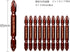 Tools & Home Improvement Power & Hand Tools Power Tool Parts & Accessories Screwdriver Accessories Screwdriver Bits (10)...