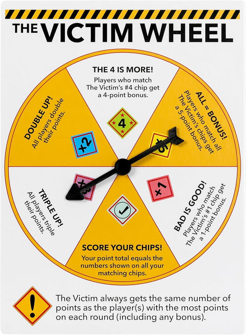 Spontuneous The Worst-CASE Scenario Card Game - All New Family/Party Game | 0% Trivia, 100% Humorous Fun, Black...