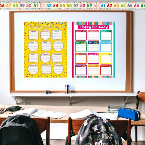 Number Line Bulletin Board Border -20 to 100 Straight Border Trim for Classroom Decorations Math Class Supplies...